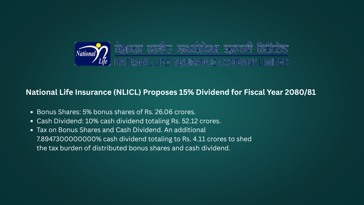 National Life Insurance (NLICL)