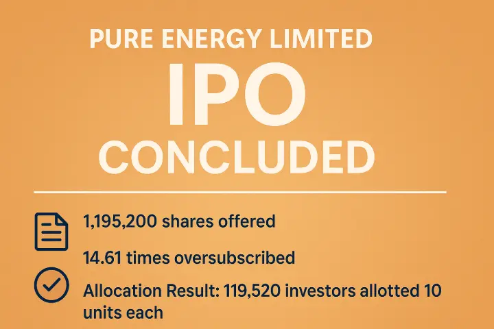 Pure Energy LTD